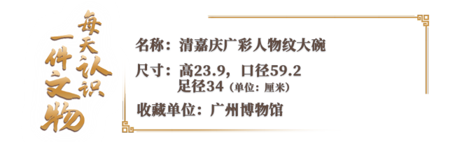 文博日曆丨200多年前，外商就(jiù)來廣州搶訂單了！